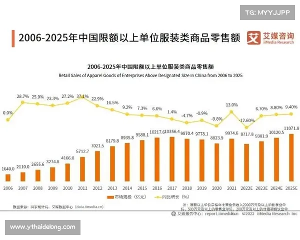 2023五人制超级联赛精彩回顾及未来发展展望分析 2023五人制超级联赛精彩回顾及未来发展展望分析