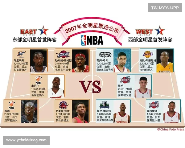 2016至2017赛季NBA常规赛回顾与热点球队表现分析 2016至2017赛季NBA常规赛回顾与热点球队表现分析